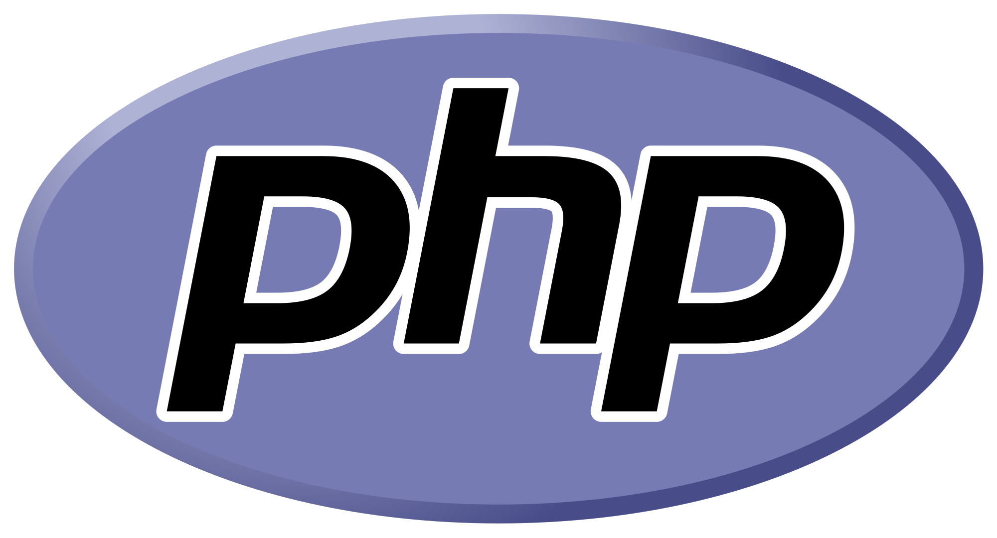 पीएचपी क्या है? (What is PHP in Hindi)